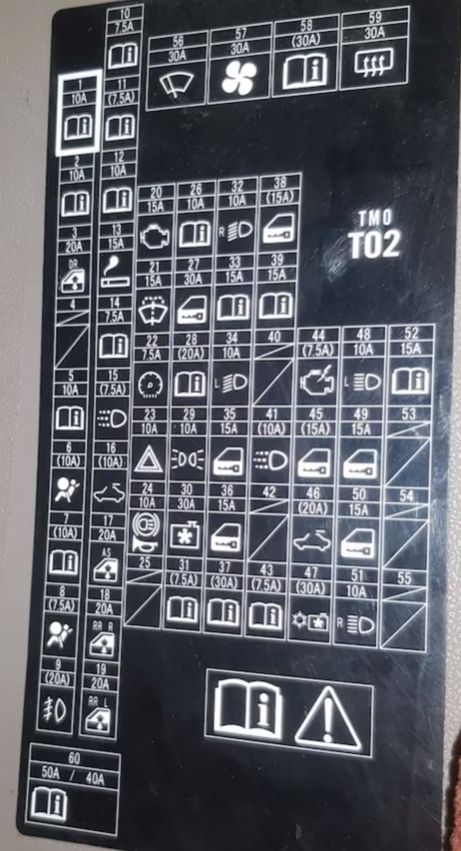 honda city cigarette lighter fuse 2013 5th Gen Honda City fuse box diagram honda city cigarette lighter fuse 2013 5th Gen Honda City fuse box diagram