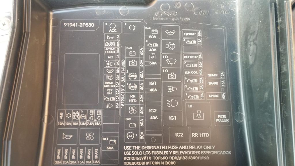 2014 kia sorento cigarette lighter fuse 2014 Kia Sorento fuse box diagram